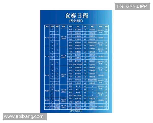 西安足球队在全国耐力排行榜中荣登第十名展现出强大实力与潜力