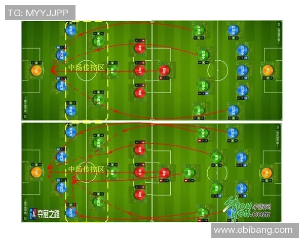 足球深度：解密南京足球队的盯防