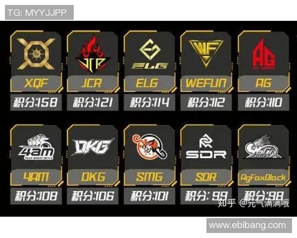 和平精英配合排行榜:FPX位居第2名 和平精英配合排行榜:FPX位居第2名