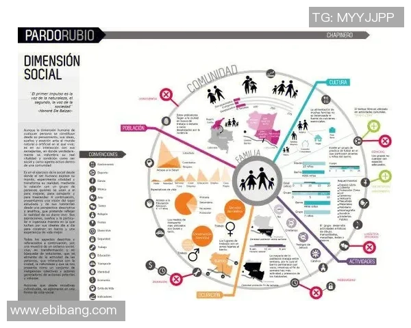数据分析：TES的灵活性表现